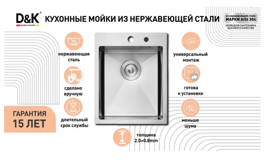 Картина продукта